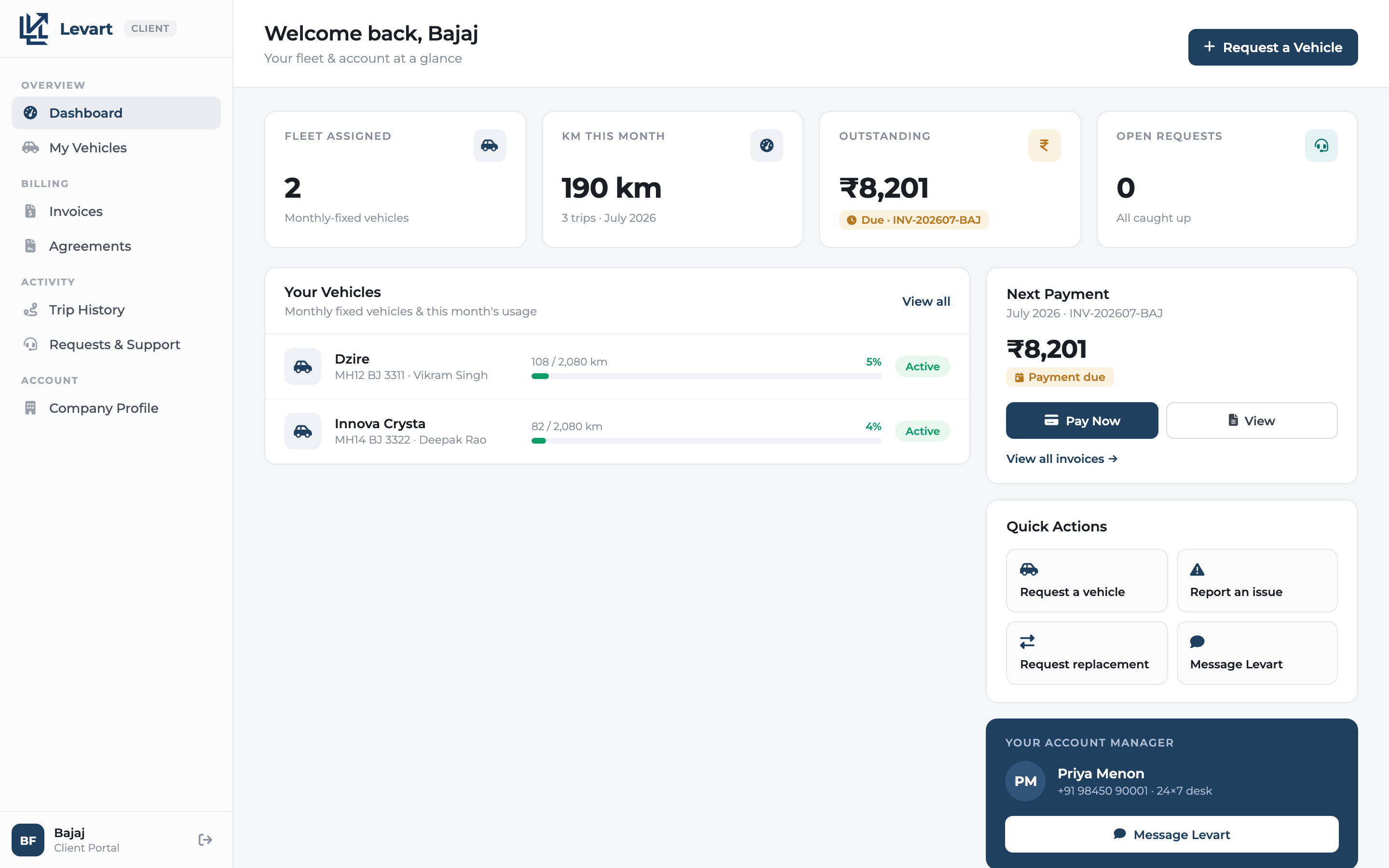 Levart white-label client portal dashboard showing a client's fleet, KM usage, outstanding balance and next payment